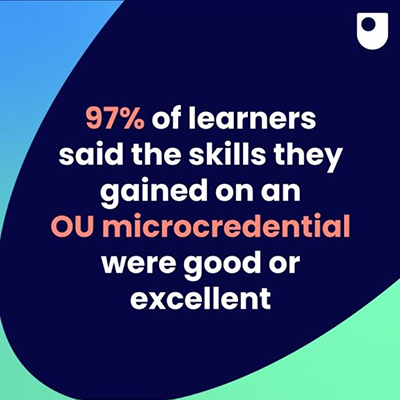 97% of learners said the skills they gained on an OU microcredential were good or excellent