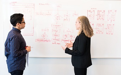 Photo of two women at a white board with a complex mind-map behind them. One has blonde hair and a black suit and the other has short brown hair with glasses. They are deep in conversation