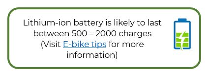 E-bike battery life