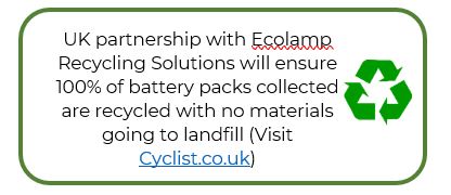 UK & Ecolamp partnership