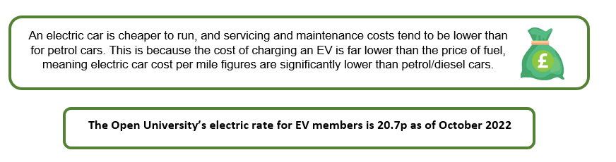 EV information & OU electricity rate