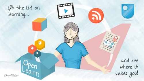 Image showing a woman opening a box of different types of free learning -- videos, courses, ebooks
