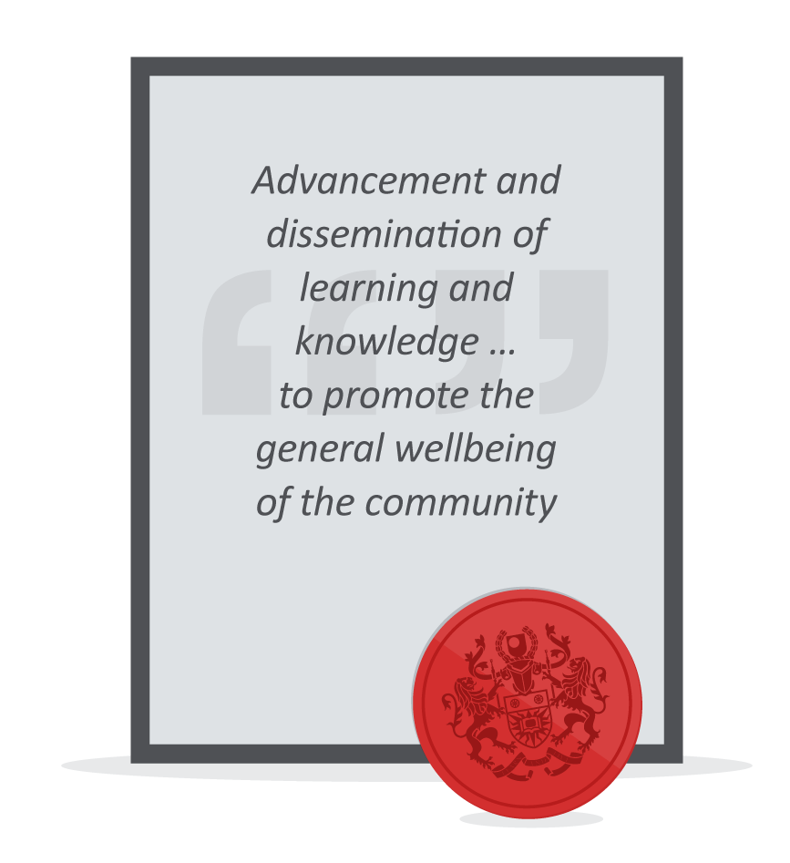 Advancement and dissemination of learning and knowledge … to promote the general wellbeing of the community