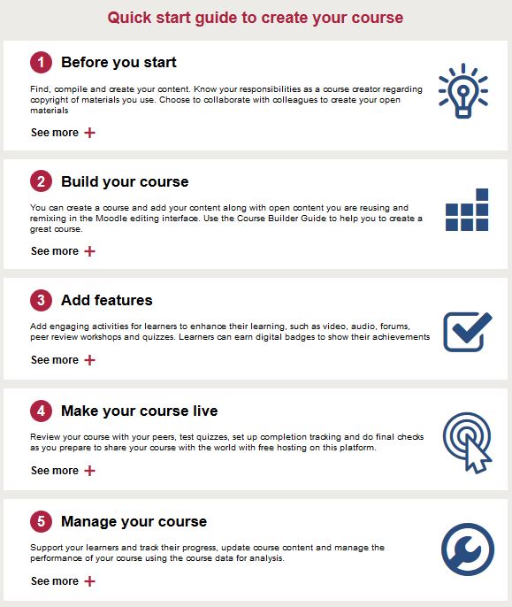 Quick start guide to build a course - before you start, build your course, add features, make your course live, manage your course