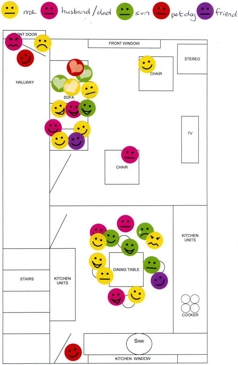 Emotion map, ground floor