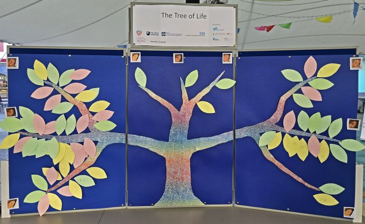 British Science Festival tree of life