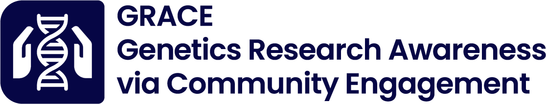 GRACE logo. Two hands around a DNA strand with accompanying text which reads "GRACE Genetics Research Awareness via Community Engagement". 