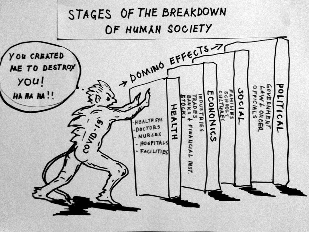 The Domino Effect, a cartoon describing the weaknesses and interdependencies which Covid-19 has exposed