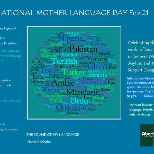 Word Cloud for International Language Day 2021