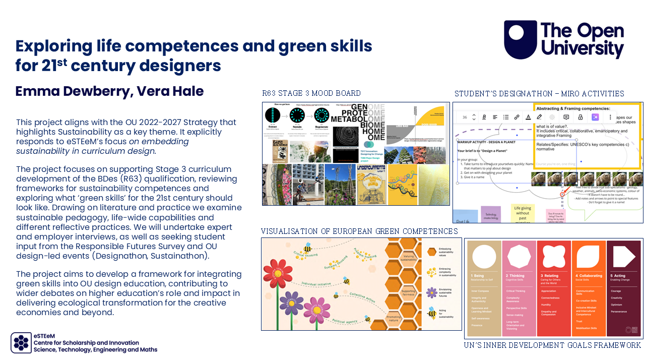 Emma Dewberry and Vera Hale's project poster 