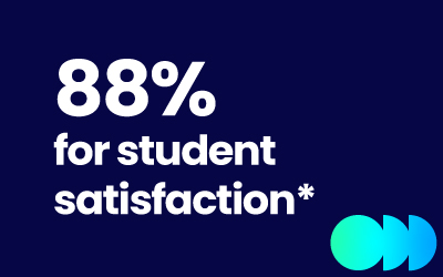  88% for student satisfaction*
