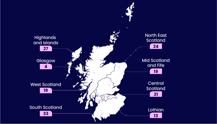 Number of schools participating in YASS by Scottish Parliament region in 2022/23.